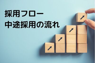 採用フローとは？中途採用の流れをチェック！