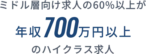 ミドル層向け求人の60%以上が年収700万円以上のハイクラス求人